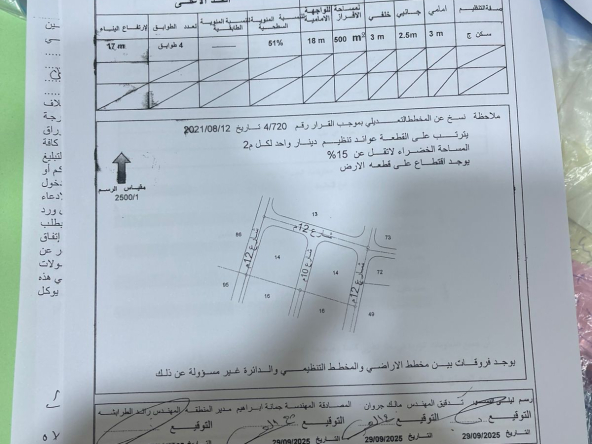 ارض للبيع في منطقه موبص شارع الاردن